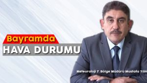 Kayseri’de Bayram Havası Nasıl Olacak?