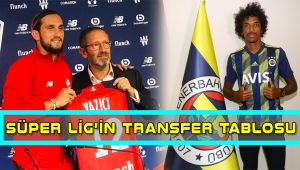 Transferin Şampiyonu Kayserispor Oldu  