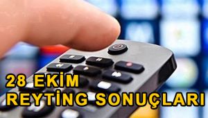 28 Ekim reyting sonuçları, Çukur kaçıncı sırada