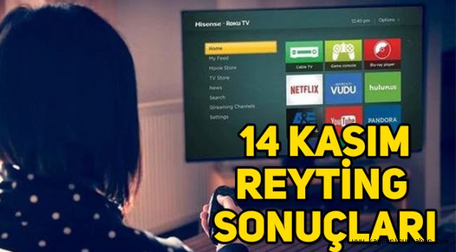 14 Kasım reyting sonuçları, Bir Zamanlar Çukurova, Mucize Doktor kaçıncı sırada