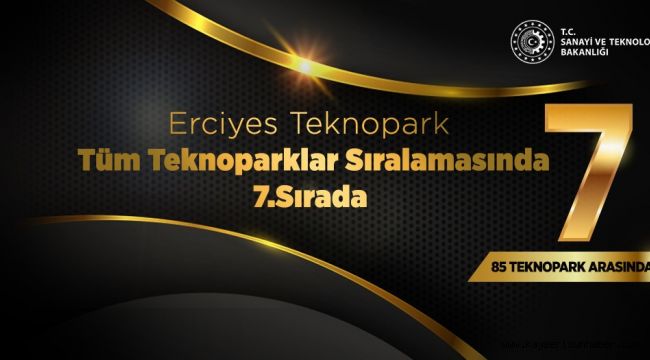 Erciyes Teknopark, Türkiye’deki 85 Teknopark Arasında 7.Sırada Yer Aldı