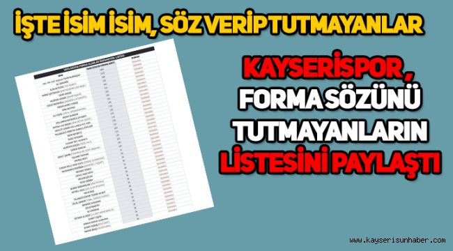 Kayserispor, forma sözü verip tutmayanların listesini paylaştı