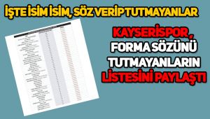 Kayserispor, forma sözü verip tutmayanların listesini paylaştı