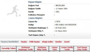 Kayserispor'da Anton Maglica'nın lisansı çıktı