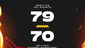 Beşiktaş HDI Sigorta:79 - Bellona Kayseri Basketbol: 70