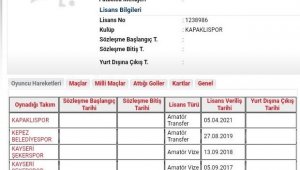 Ali Ateş'in yeni takımı Tekirdağ Kapaklıspor oldu