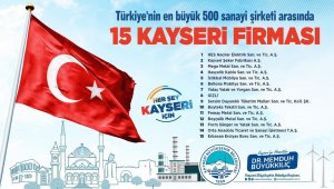 Büyükkılıç, Türkiye'nin 500 büyük sanayi kuruluşu listesine giren 15 Kayseri firmasını tebrik etti