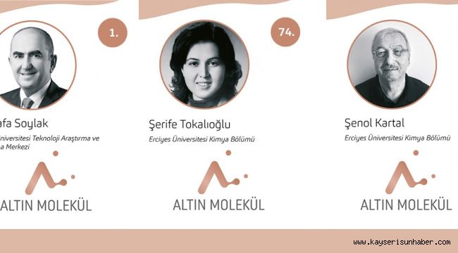 Turkishtime'ın Kimya Bilimine Yön Veren 100 Türk Araştırmasında ERÜ'den 3 Öğretim Üyesi Yer Aldı