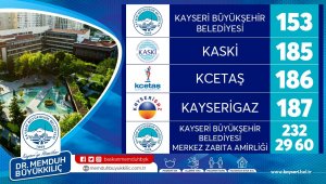 Kayseri, Büyükşehir ile Kurban Bayramı'na hazır