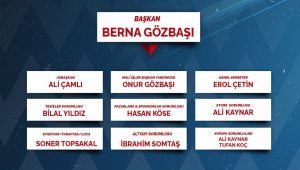 Kayserispor yönetimi görev dağılımı yaptı