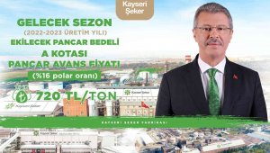 Kayseri Şeker 16 polar pancar bedeli avans fiyatına yüzde 71.42 zam yaptı