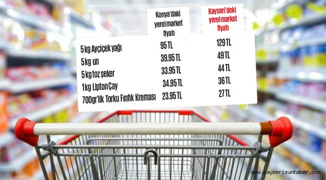 KAYSERİLİ’NİN AKLIYLA DALGA GEÇİYORLAR!