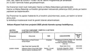 AK Parti'den hızlı tren iddialarına açıklama