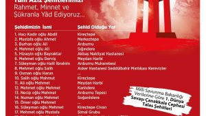 Başkan Yalçın, Talaslı Çanakkale şehitlerini andı