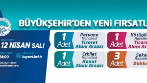 Büyükşehirden ihaleler