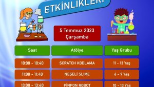 Kayseri Bilim Merkezi'nde 'Temmuz ayı etkinlikleri'