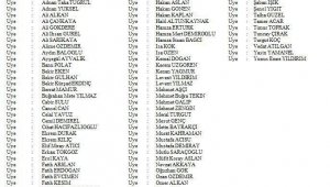Kayserili İş İnsanı Demirel MHP Ankara Yönetiminde