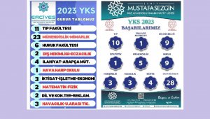 Kayseri'deki İmam Hatip Liselerinin büyük başarısı