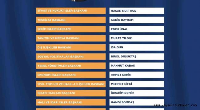 AK Parti Kayseri Yürütme Kurulu Belli Oldu