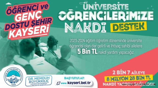 Büyükşehir'in ihtiyaç sahibi üniversite öğrencilerine nakdi yardım başvuruları başladı