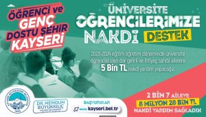 Büyükşehir'in ihtiyaç sahibi üniversite öğrencilerine nakdi yardım başvuruları başladı