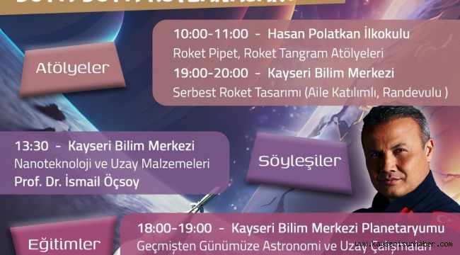 Büyükkılıç: "Uzaya ilk yolculuk, Kayseri Bilim Merkezi'nde heyecanla kutlanacak"
