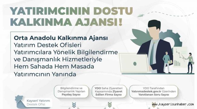 Orta Anadolu Kalkınma Ajansı yatırım ve yatırımcının yanında