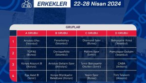 Basketbol Erkekler U14 Türkiye Şampiyonası grupları belli oldu