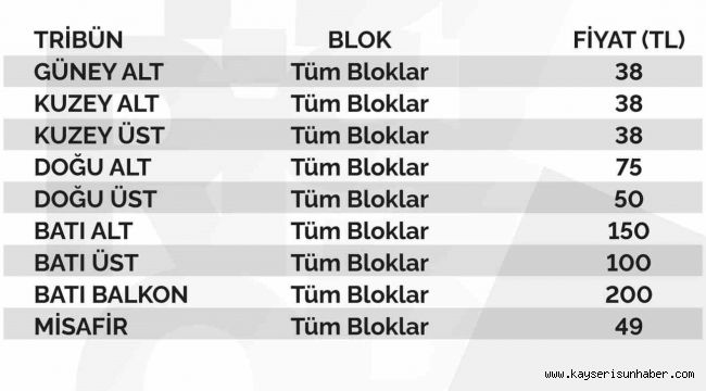 Kayserispor - Karagümrük maçı bilet fiyatları belli oldu