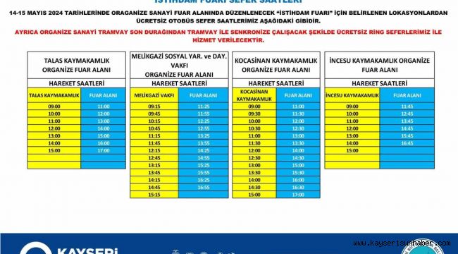 Büyükşehir'den dev İstihdam Fuarına ücretsiz ulaşım desteği