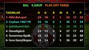 Develigücü Ceyhan yolcusu