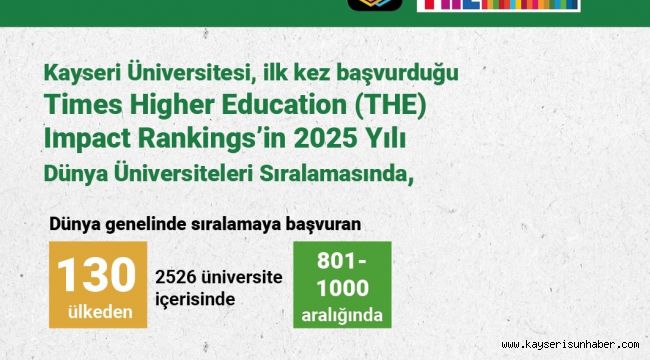 Kayseri Üniversitesi'nin THE Dünya Üniversiteler Sıralaması başarısı
