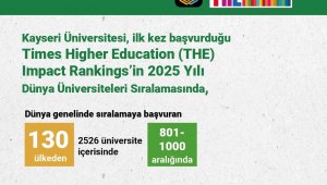 Kayseri Üniversitesi'nin THE Dünya Üniversiteler Sıralaması başarısı
