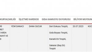 Kayseri'deki sucuk firması 4 ihlalle bakanlığın listesine girdi