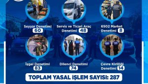 Zabıta ekipleri Mayıs ayında da denetimlerini sürdürdü
