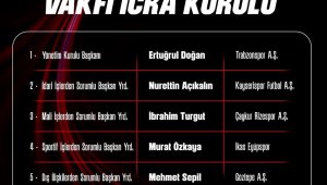 Açıkalın, Kulüpler Birliği İcra Kurulu'nda