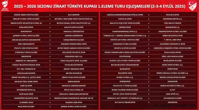 Erciyes 38 FK, Türk Metal 1963 SK ile eşleşti