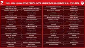 Erciyes 38 FK, Türk Metal 1963 SK ile eşleşti