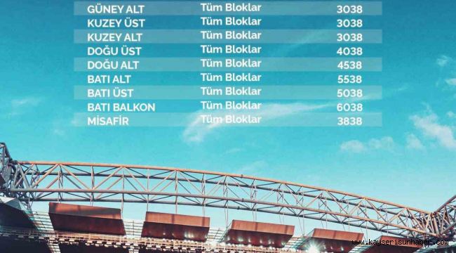 Kayserispor - Galatasaray maçı bilet fiyatları belli oldu