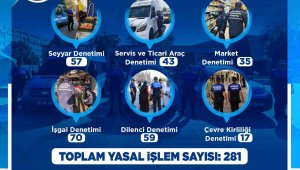 Zabıta ekipleri; 59 dilenci, 43 ticari araca işlem yaptı