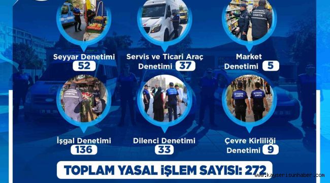 Zabıta, Eylül ayında 383 denetim gerçekleştirdi