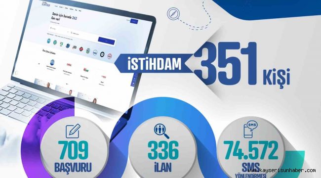 Kariyer Merkezi; Kasım ayında 351 kişiye iş imkanı sağladı