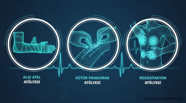 Kayseri Devlet Hastanesi '8. Kayseri Acil Tıp Eğitim Günleri'ne ev sahipliği yapıyor